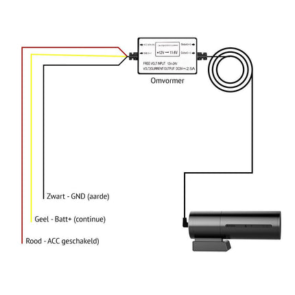 <tc>AZDome BN03 Kit hardwire Micro USB 3 fils</tc>