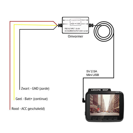 <tc>AZDome Kit hardwire Mini USB 3-fils</tc>