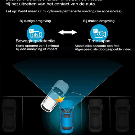 <tc>Nanocam M27 2K QuadHD Wifi GPS 32 Go dashcam</tc>